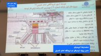 سرمایه گذاری 40 هزار میلیاردی در پروژه ترمینال دو فرودگاه امام خمینی