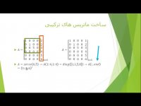 آموزش مقدماتی متلب: جلسه ی دهم (دستکاری ماتریس ها)