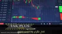بهترین روش کسب درآمد در ایران حتما ببینید