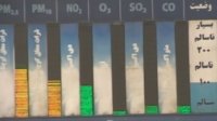 هوای ناسالم و آلوده تهران برای تمامی افراد