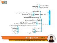 تکنولوژی جراحی اتاق عمل | نمودار نامه اتاق عمل