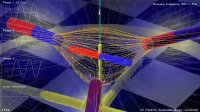 3-phase electric motor, field visualization