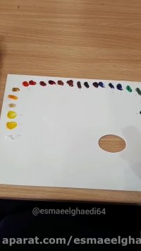 رنگ های مورد نیاز پالت در رنگ و روغن (آموزش رنگ و روغن)