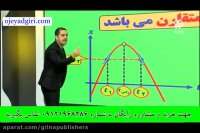 فیزیک-مهندس امیر مسعودی-کنکور آسان است