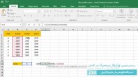 آموزش تابع Choose و Sum در اکسل
