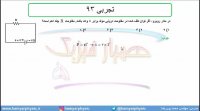 جلسه 121 فیزیک یازدهم - توان الکتریکی 7 و  تست تجربی 93  -  مدرس محمد پوررضا