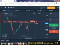 آموزش الیمپ ترید