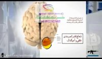 مرکز مجهز گفتاردرمانی 09121623463|مهرویلا میدان امام خمینی فرعی  15