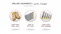 معرفی ماشین آلات تولیدی و تجهیزات حفاری