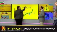 تدریس کاربرد مشتق توسط استاد منتظری