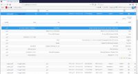 دموی نرم افزار Help Desk گاما- اسکن خودکار تجهیزات