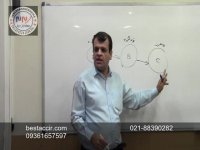 فیلم آموزش حسابداری مالیاتی