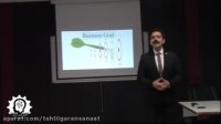 هدف از کسب و کار چیست؟ تحلیلگران صنعت-حسین حسینی راد