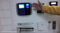 Dahua Techcology Access Control system Introduction
