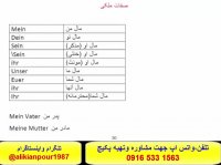 آموزش مکالمه زبان آلمانیلغات وگرامر زبان آلمانی