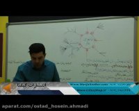 مشاوره تخصصی کنکور توسط استاد حسین احمدی(گیلنا)(دین و زندگی یازدهم) قسمت دوم