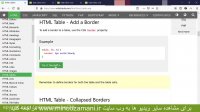 جلسه ششم آموزش مقدماتی HTML