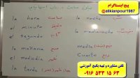 آموزش لغات  مکالمه اسپانیایی 100 % تضمینی با پکیج خود آموز زبان اسپانیایی استاد علی کیانپور