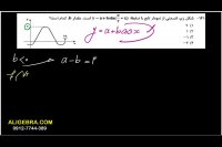 وییو حل تشریحی سوالات کنکور تجربی 99 از علی هاشمی