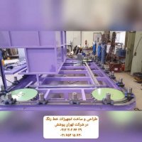 تولید و فروش تجهیزات رنگ پودری