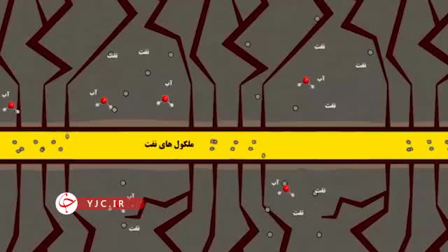 تولید نفت ایران چگونه افزایش می یابد؟