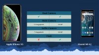 مقایسه فنی گوشی آیفون ایکس اس   و  شیائومی می A2