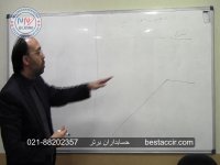 فیلم آموزش حسابداری تحریر دفاتر