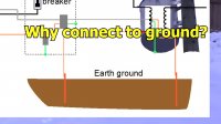 What is Ground? Earth Ground/Earthing