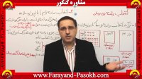Farayand-Pasokh.com توضیحات انتخاب رشته از استاد دربندی