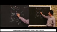 آموزش عربی کنکور توسط علی فقه کریمی - نواسخ