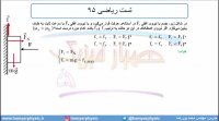 جلسه 107 فیزیک دوازدهم - نیروی اصطکاک 18 تست ریاضی 95 - مدرس محمد پوررضا