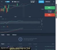 درآمد میلیونی با چند ترید+استراتژی ۹۰ درصدی