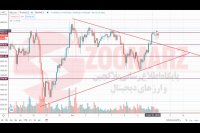 تحلیل بیت کوین 24 آذر 99