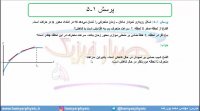 جلسه 16 فیزیک دوازدهم-سرعت لحظه‌ای در نمودار مکان-زمان 1- مدرس محمد پوررضا