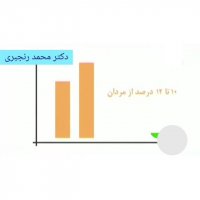 عفونت پروستات به چه معنی است؟؟