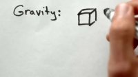 مفهوم جاذبه زمین در فیزیک