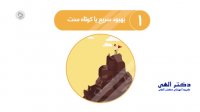 راه های افزایش اعتماد به نفس در خود - دکتر الهی - www.DrEllahi.com