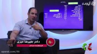 فیت ۱۰۸ - بدنساز جنتلمن و پرطرفدار ایران
