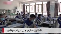 پردازشگر چین کنترل کرونا و بازگشایی مدارس در چین