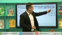 نمونه سوال از فیزیک پایه دهم:پیشوندهای یکاها