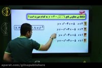 روش تست تابع دوازدهم - مهندس امیر مسعودی- کنکور آسان است