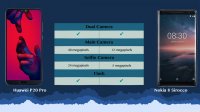 مقایسه فنی گوشی هواوی P20 Pro و نوکیا 8