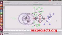 فیلم شبیه سازی شبکه های اجتماعی ناشناس با نرم افزار NS2