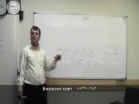 آموزش نحوه مصاحبه مالیات حقوق در حسابداری