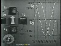 HOW IT WORKS: AC Electric Motors (720p)