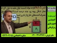 فیزیک کنکور را 100 بزنید!! استاد کامیار مدرس موسسه حرف آخر