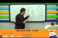 استاد فراهانی زیست