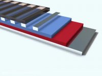 انرژی خورشیدی / فتوولتائیک خورشیدی / اثر فتوولتائیک