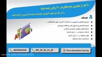 چگونه مقالات بین المللی ارائه کنیم