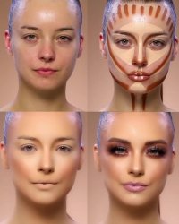 کانتور کردن صورت در یک نگاه